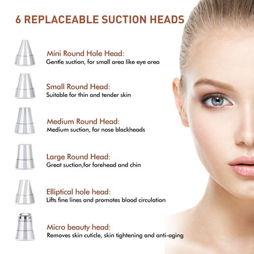 Load image into Gallery viewer, Facial microcry stalline blackhead skin beauty instrument
